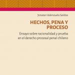 HECHOS, PENA Y PROCESO