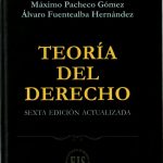 TEORIA DEL DERECHO